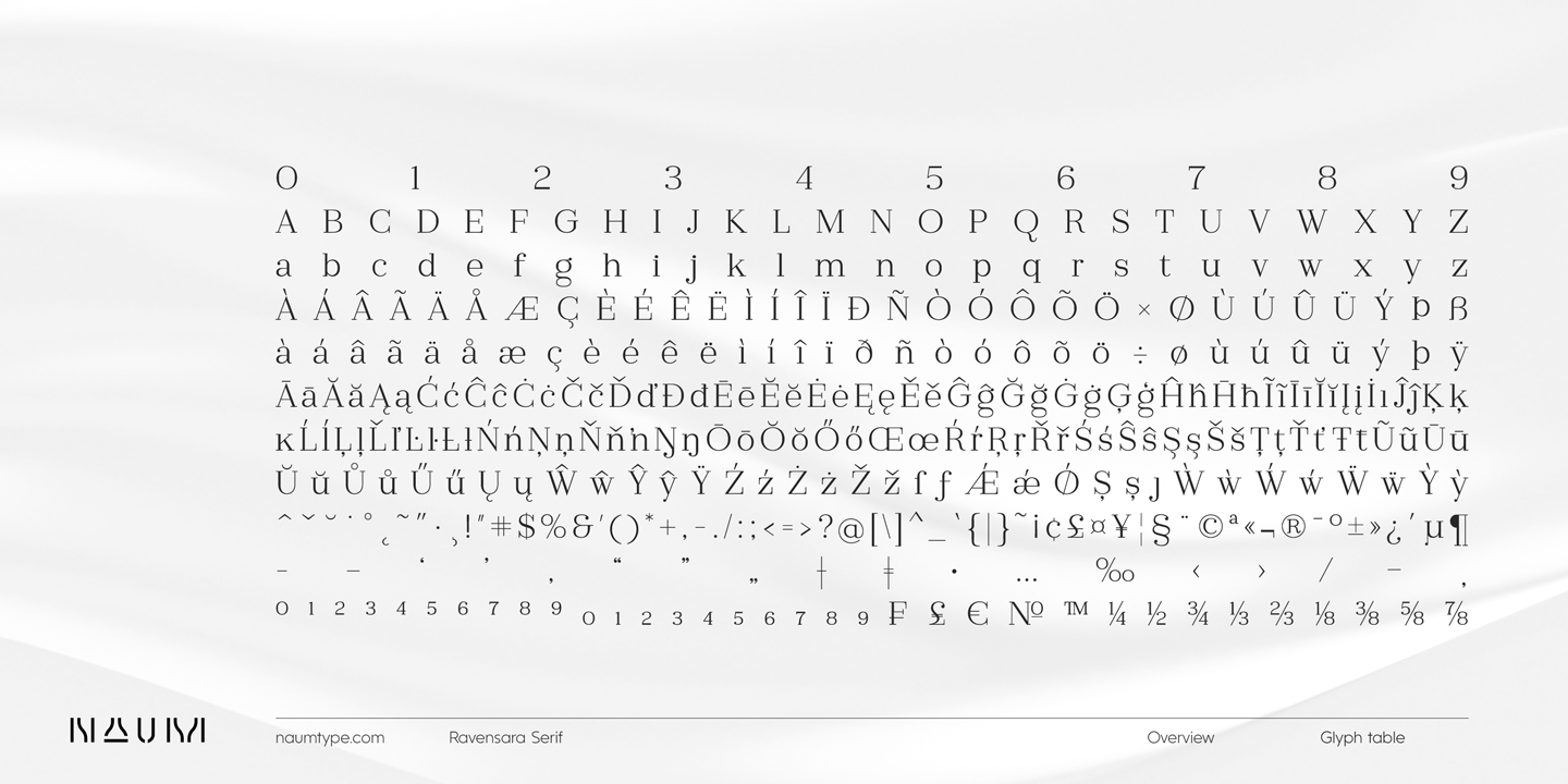 Przykład czcionki Ravensara Serif SemiBold